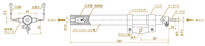 SAKAGUCHI加热器