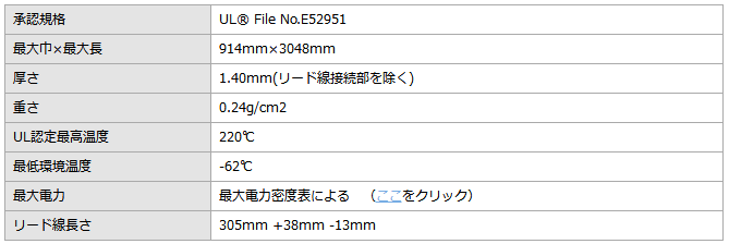 SAKAGUCHI加热器