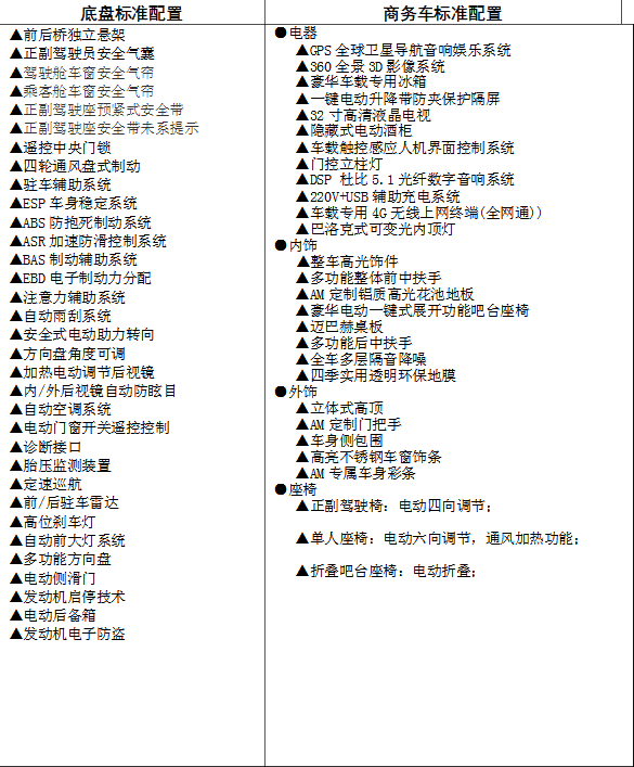 奔驰|进口v250商务车四座高顶不隔断总裁座驾