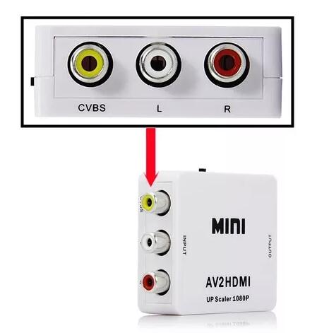 av-hdmi