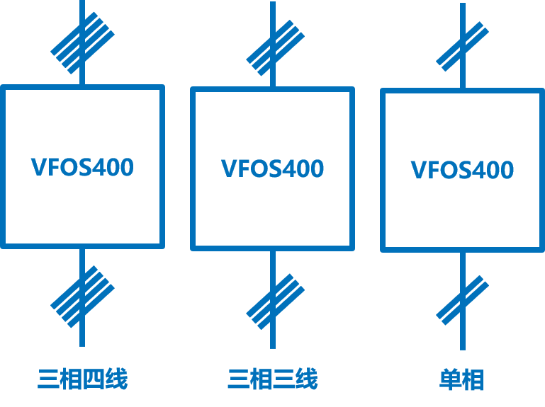 电压波动防御装置VFOS