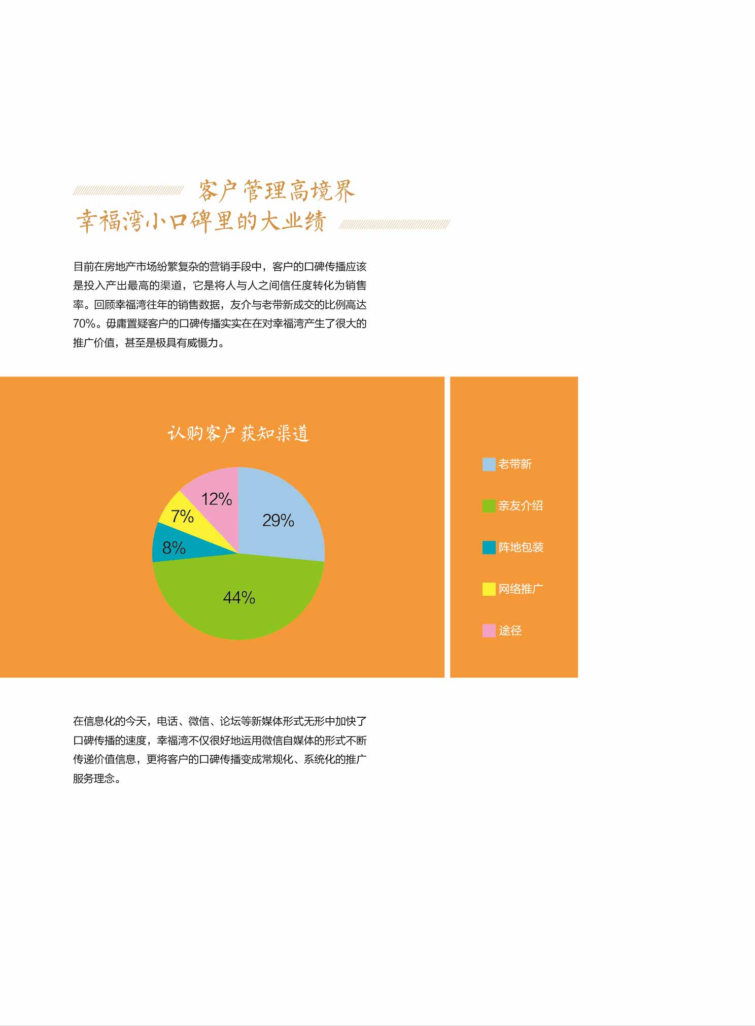 从渠道到内容 幸福湾收获的不止品牌