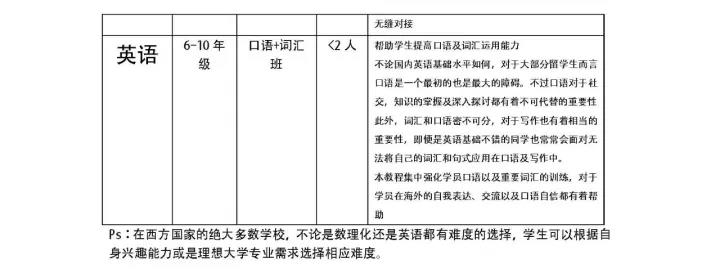 来与RAY老师学习国外课程 | 2017年12月10日-2018年1月24日 来与RAY老师学习国外课程 | 2017年12月10日-2018年1月24日