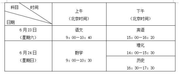 深圳市2018年中考中招政策公布,基本政策保持不变 深圳市2018年中考中招政策公布,基本政策保持不变