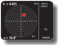 Dantsin-Wyler BlueMETER SIGMA