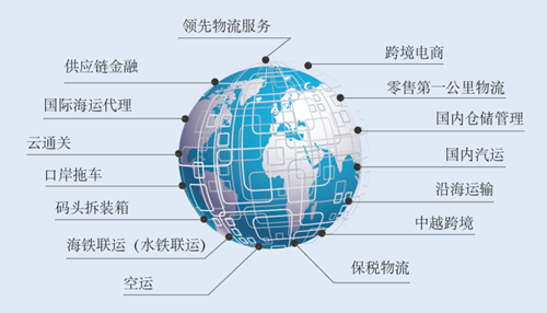 【不待扬鞭自奋蹄】2017年度杰出团队——广西海格