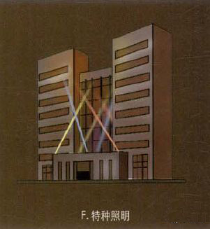 这六种常用建筑物外观照明方式,你了解多少? 这六种常用建筑物外观照明方式,你了解多少?