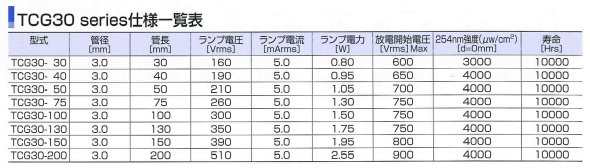 HYBEC紫外线杀菌灯TCG30-40