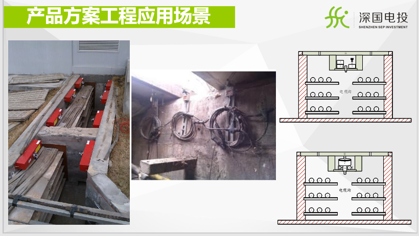 GDTZ-9000电缆沟火灾定位及联动解决方案