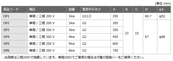 SAKAGUCHI油用加热器OP型