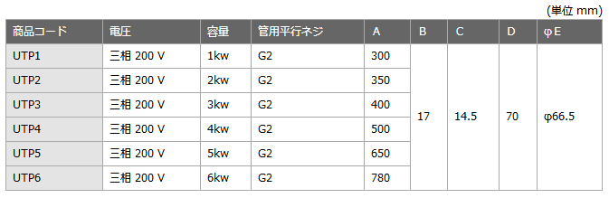 SAKAGUCHI超声波清洗液加热器UTP型