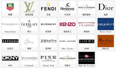 時尚業(yè)精英?LVMH路威酩軒集團