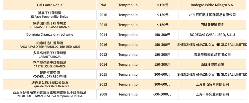 Check Medal Winners of The 12th G100 Award