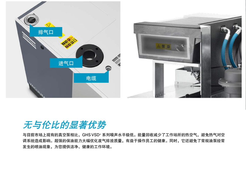 螺桿真空泵排氣口、進(jìn)氣口和電纜；阿特拉斯GHS螺桿真空泵噪音水平低，環(huán)保潔凈、提供一個(gè)健康的工作環(huán)境