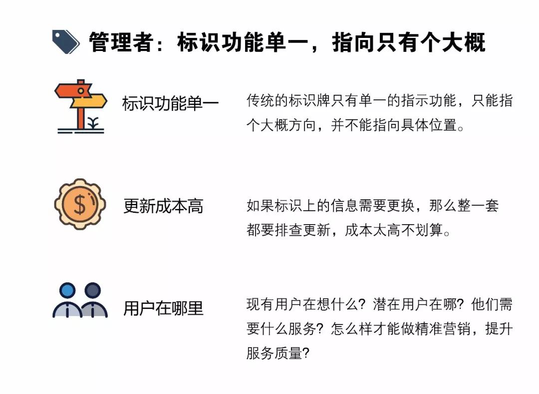 笨鸟分享|以智慧标识服务响应智慧城市的建设 笨鸟分享|以智慧标识服务响应智慧城市的建设