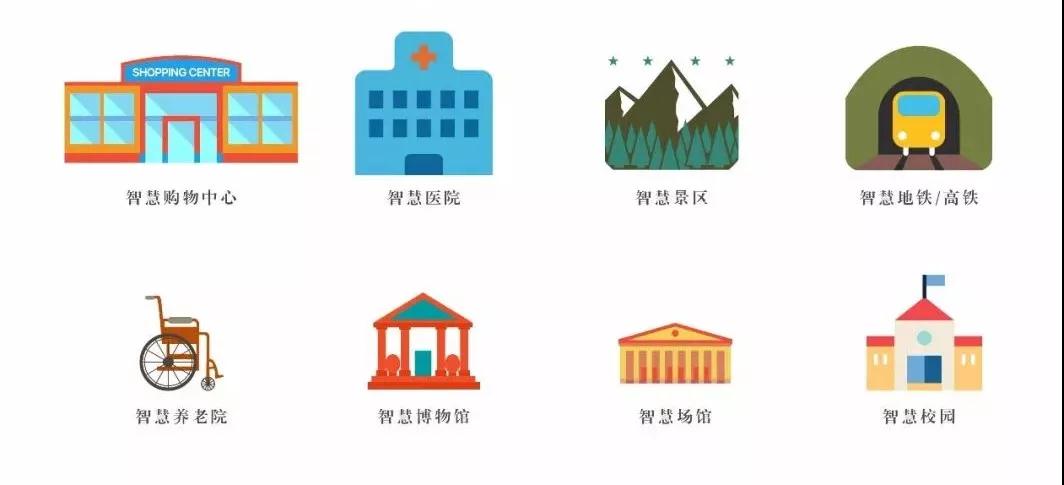 笨鸟分享|以智慧标识服务响应智慧城市的建设 笨鸟分享|以智慧标识服务响应智慧城市的建设