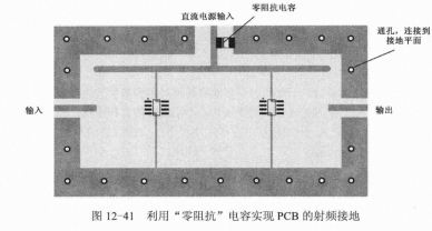 深圳线路板生产厂家 软性电路板制造商之利用电感的“无穷大阻抗“特性辅助实现射频接地