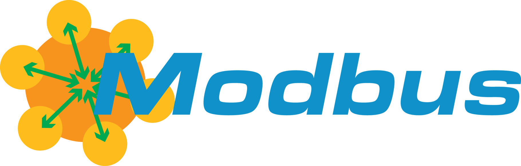 Data Integration for 3rd Party Systems Data Integration for 3rd Party Systems