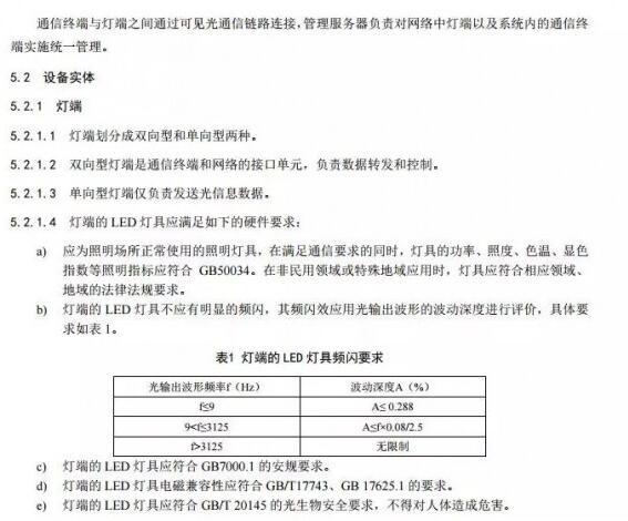 注意!这些LED标准5月1日起实施 注意!这些LED标准5月1日起实施