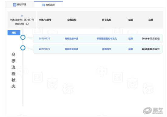 北汽申请闪电形状新商标 或换品牌新logo 北汽申请闪电形状新商标 或换品牌新logo