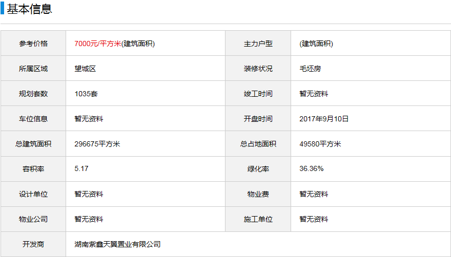 紫鑫中央广场