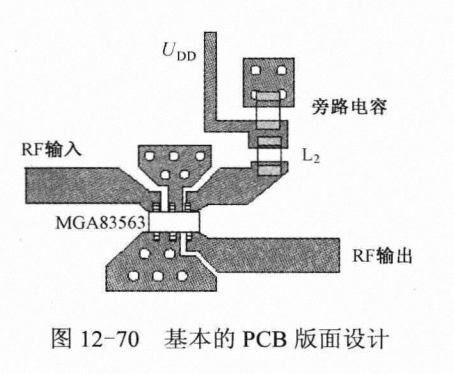深圳线路板生产厂家之RF PCB设计需要考虑的问题