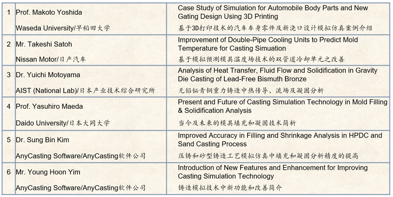 AnyCasting举办首届日本用户大会