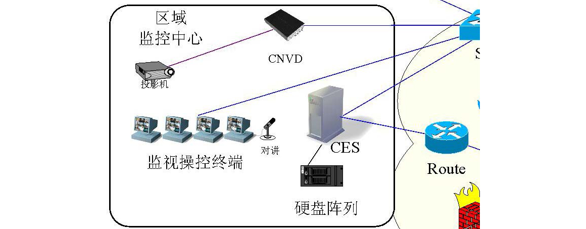 电力万博官方网站manbetx图像监视万博官方网站manbetx解决方案 电力万博官方网站manbetx图像监视万博官方网站manbetx解决方案