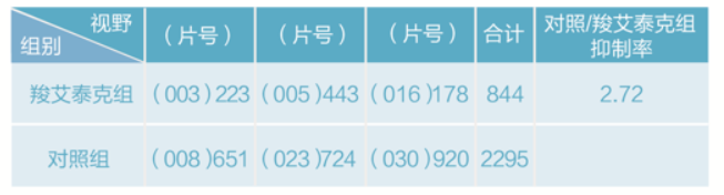 Eims-智能家居風扇 Eims-智能家居風扇