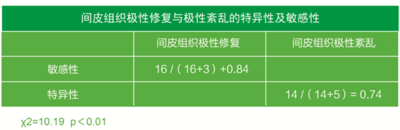 Eims-智能家居風扇 Eims-智能家居風扇