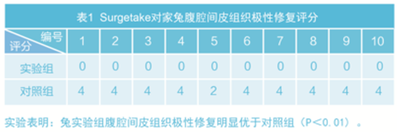 羧艾泰克 羧艾泰克