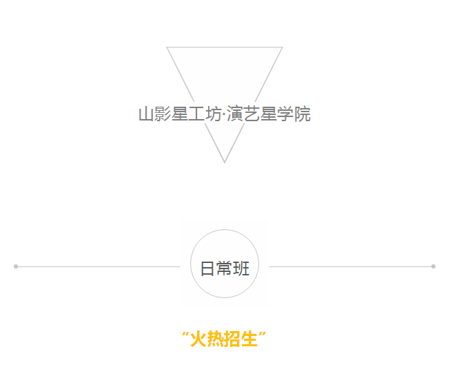山影星工坊·演艺星学院日常班招生启动，你家宝贝准备好了吗？