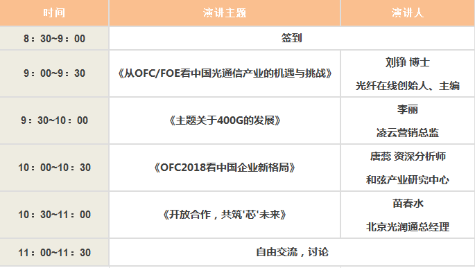 【OFC/FOE2018分享会--北京站】中国光学工程学会-光纤在线联合研讨会
