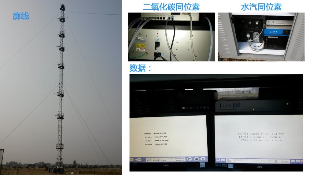 中國科學院禹城綜合試驗站 LGR 儀器安裝調(diào)試完成