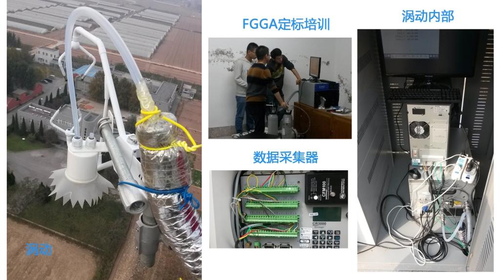 中国科学院禹城综合试验站 LGR 仪器安装调试完成