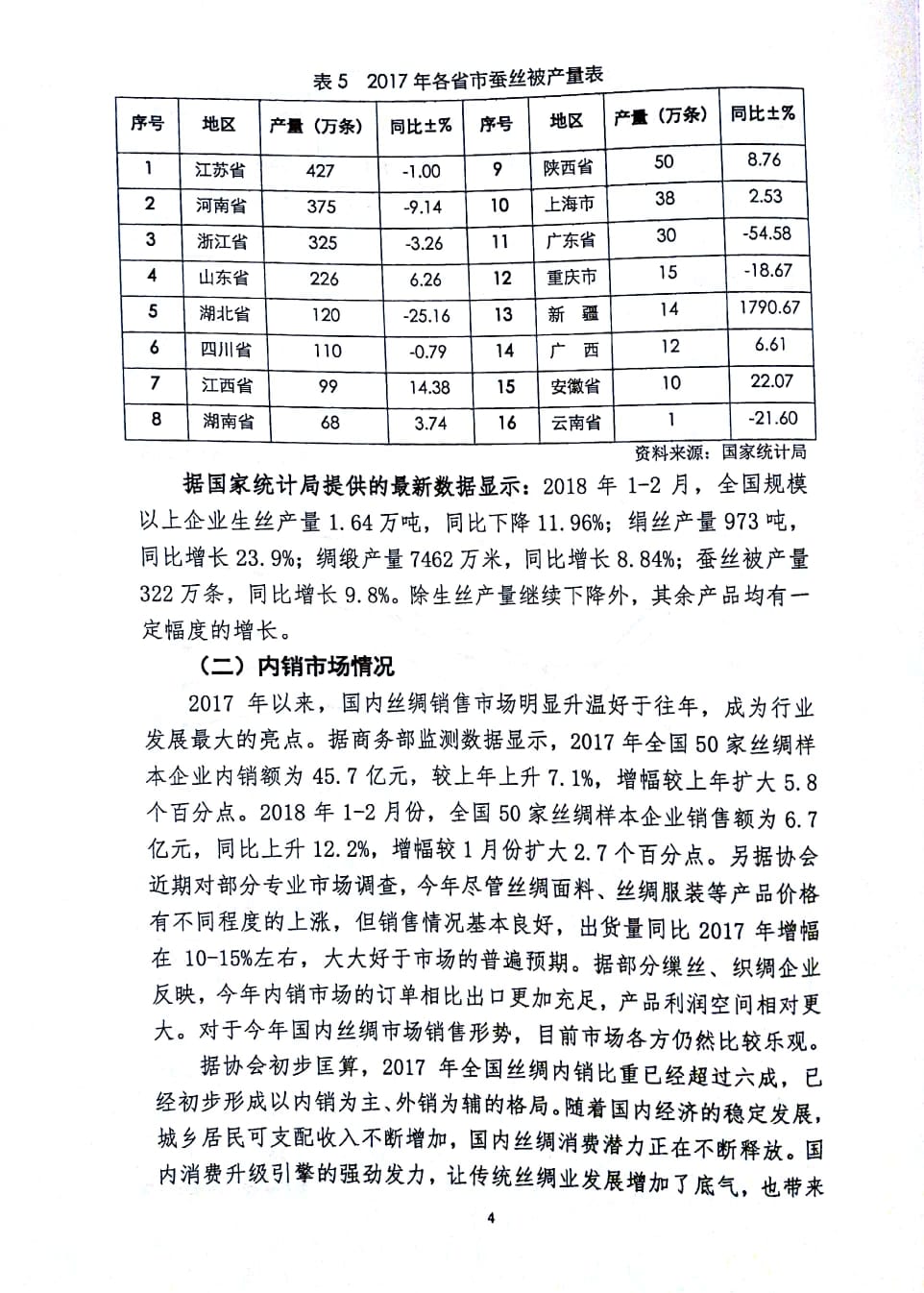 中国丝绸协会刘文全秘书长：2018全国茧丝绸产销形势分析会议报告