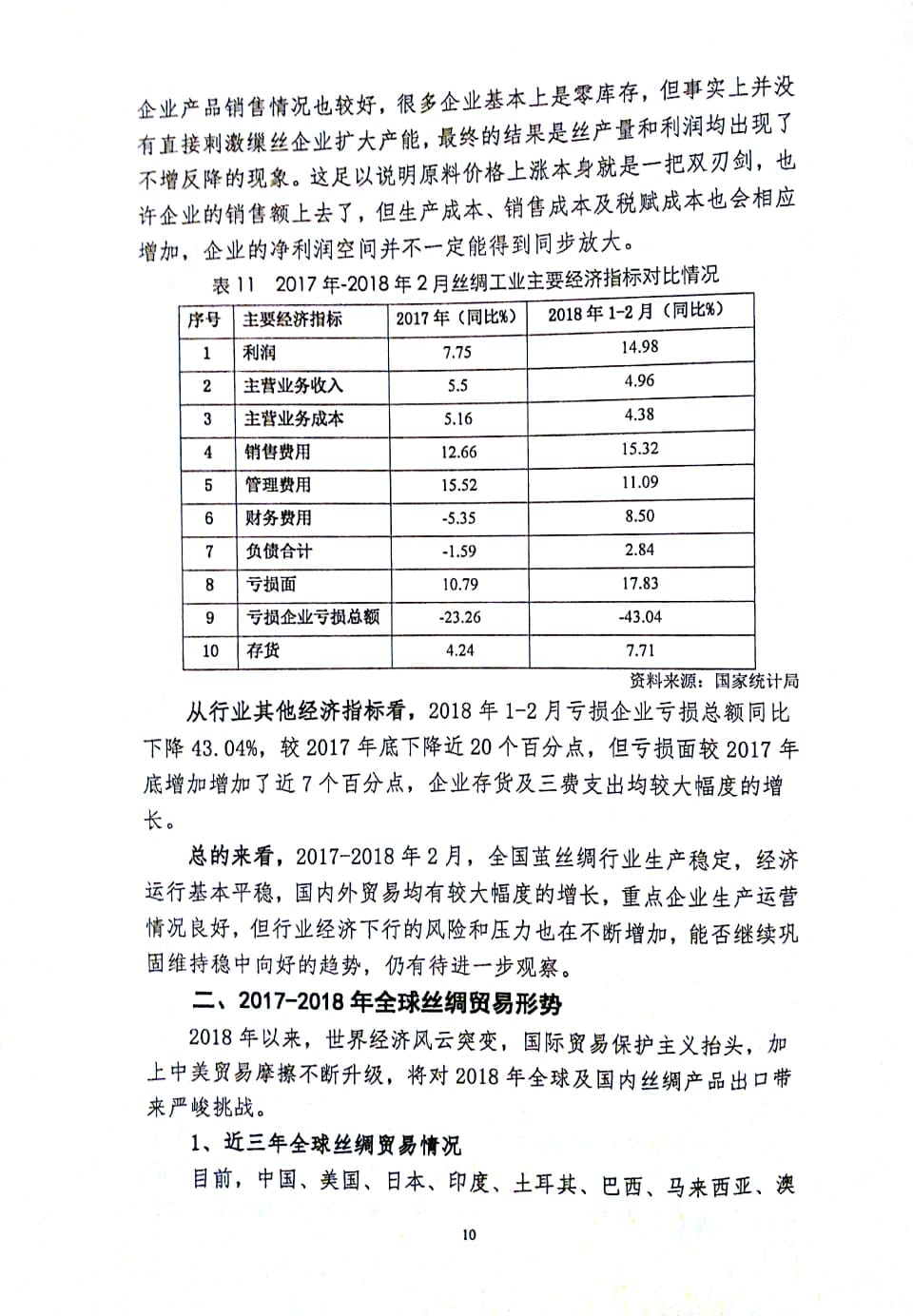 中国丝绸协会刘文全秘书长：2018全国茧丝绸产销形势分析会议报告