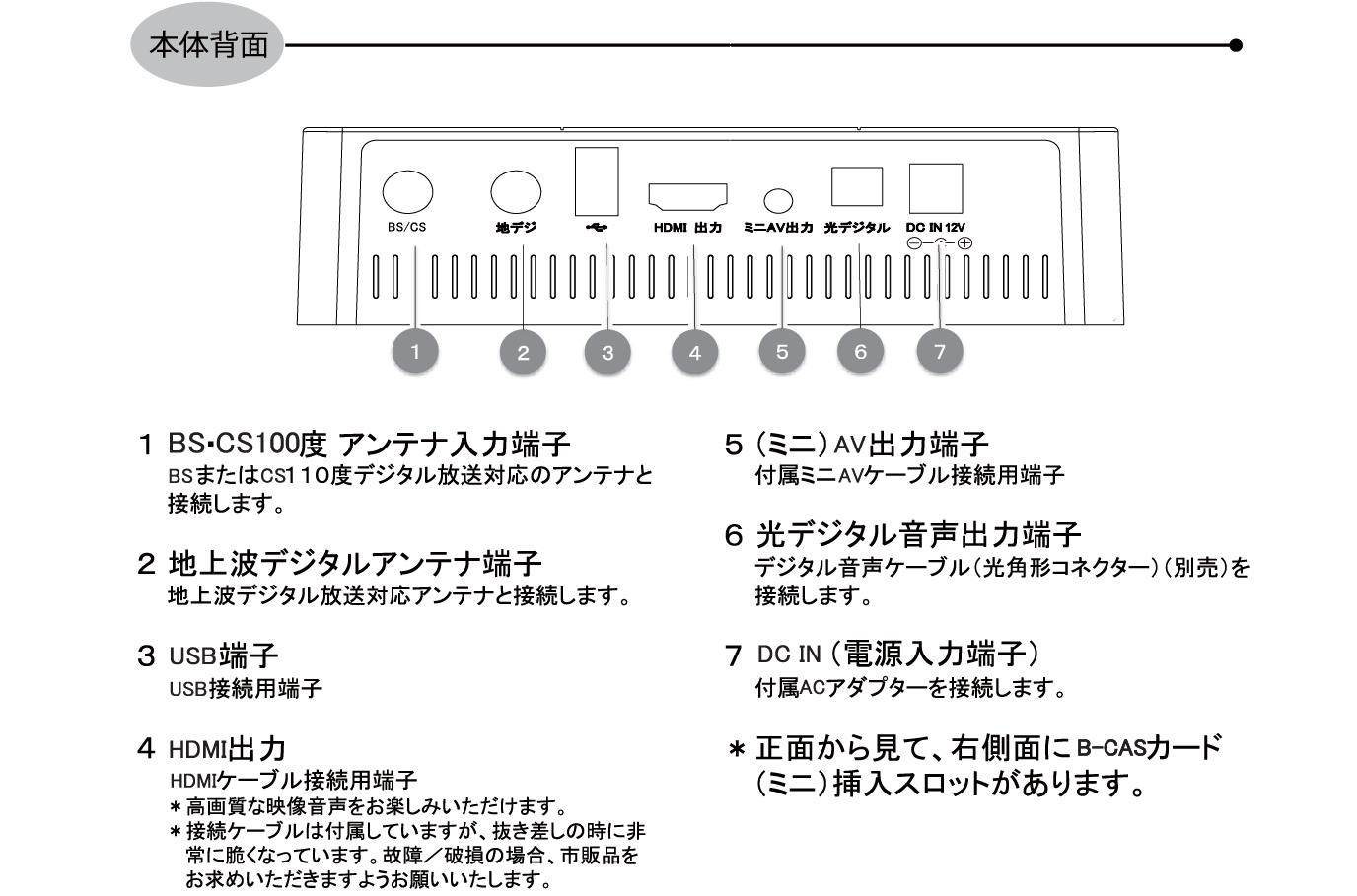 SC-4TDX - HDDレコーダー(チューナー内蔵) - 株式会社WIS (ウィズ)