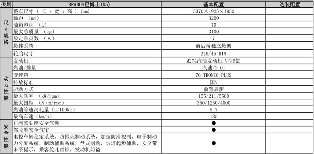 巴博斯|进口V级奔驰7座商务房车