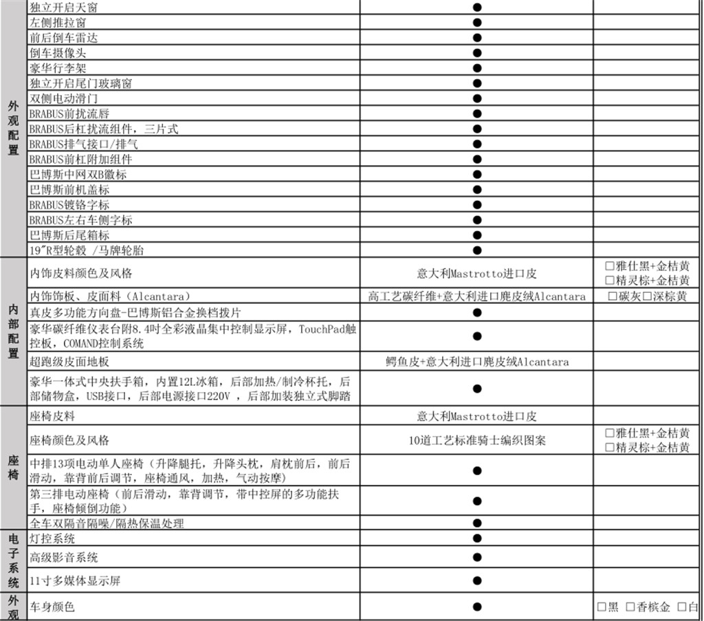 巴博斯|进口V级奔驰7座商务房车