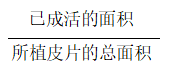 術爾泰在創傷骨科應用的效果評價