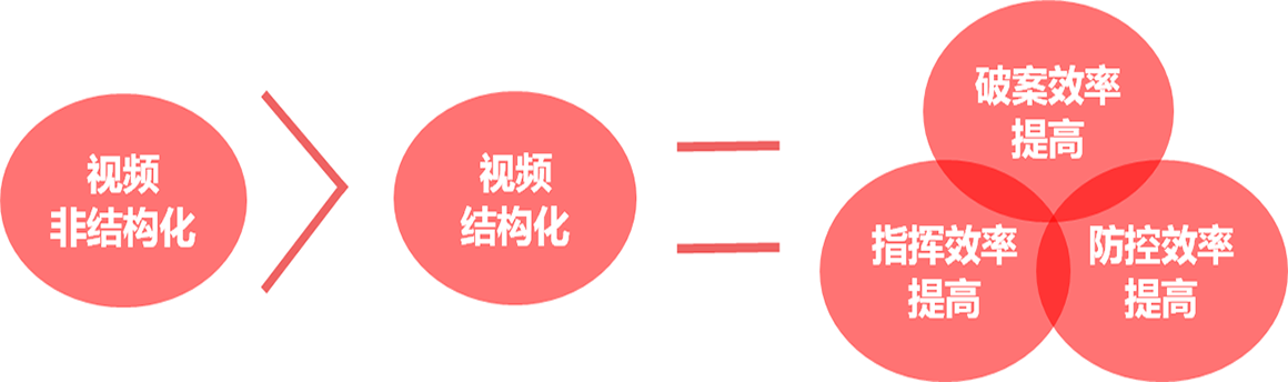 全城智慧万博manbetx官网app 全城智慧万博manbetx官网app