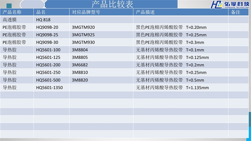 弘擎公司简介-让你更深入的了解并认知我们