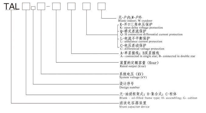 高壓電容補(bǔ)償及濾波成套裝置