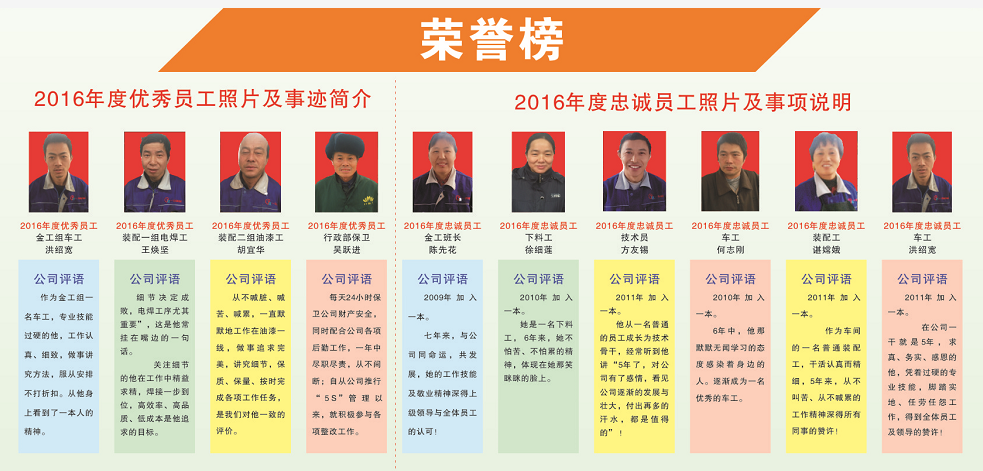 公司員工風采