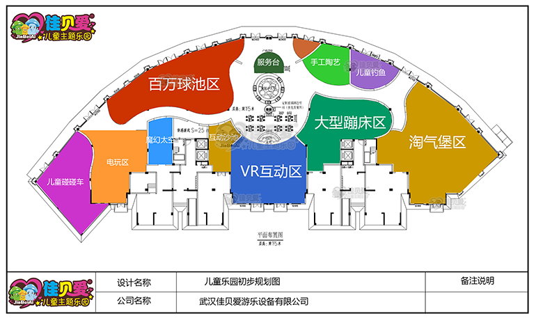 糖果风设计主题