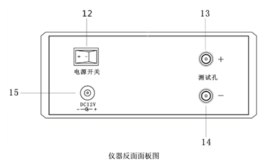 ETCR3800防雷元件測試儀