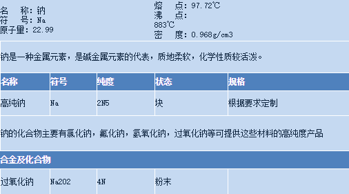 钠