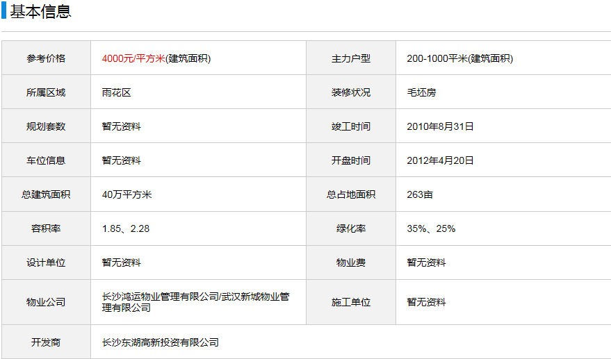 长沙国际企业中心