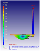 使用Moldex3D验证制程效益 提升透镜品质